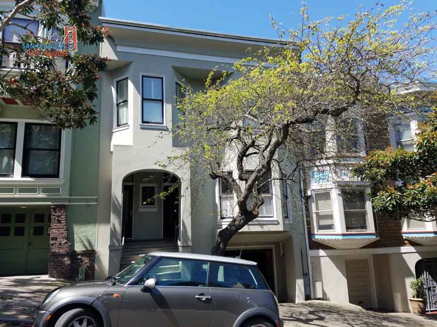 San Francisco | How to Estimate the Market Value of a Property | Mortgage residential and commercial home loans SF